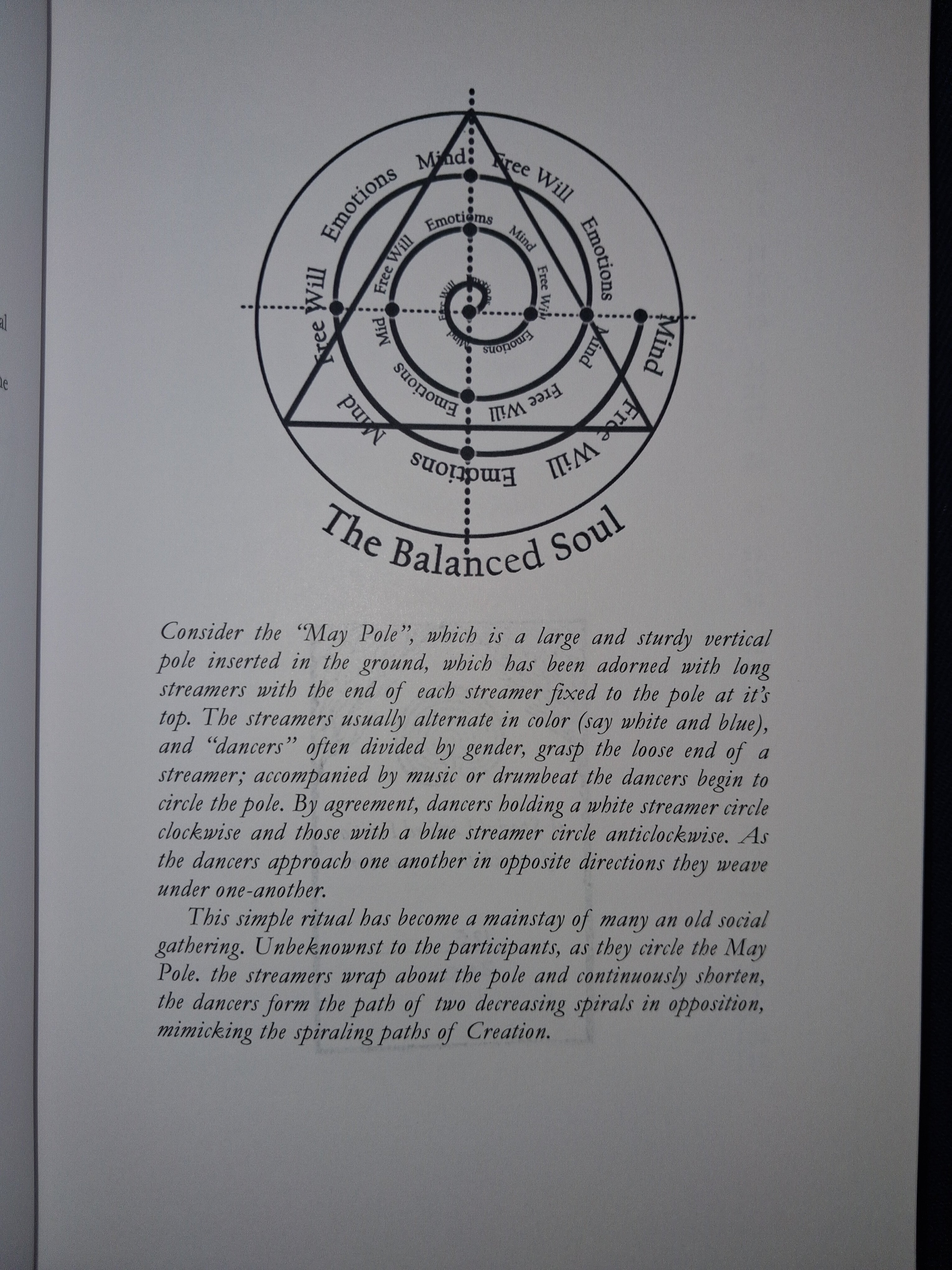 The Art of Conjuration: Creation & Manifestation of Intent in the Physical World - by Oscar Tusk